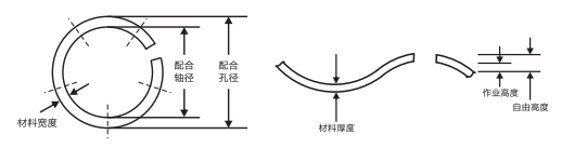 LB-0394开口波形垫圈