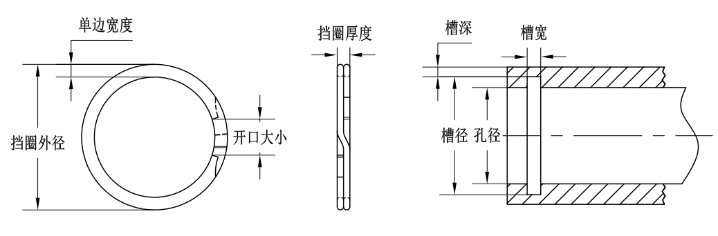 WK-312孔用双层螺旋挡圈