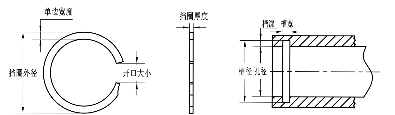 孔用同心环KLR-0168