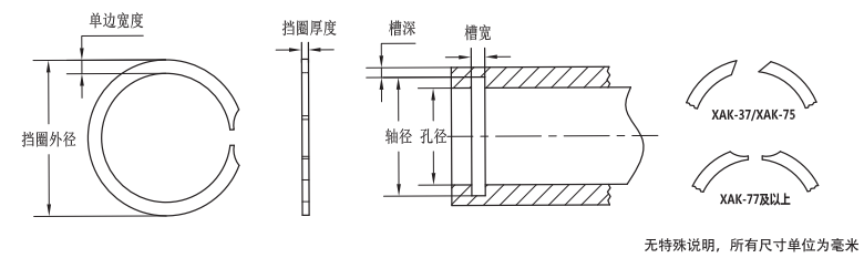 孔用同心环UHB-400