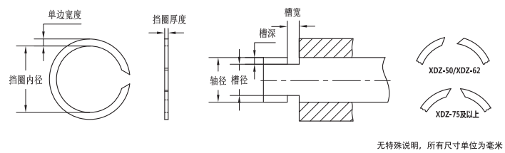 轴用同心环USC-40